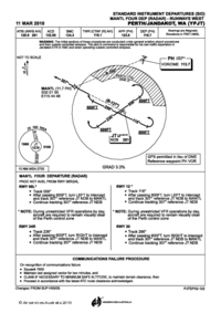 JPKT Standard Instrument Departures MANTL FOUR DEP.pdf